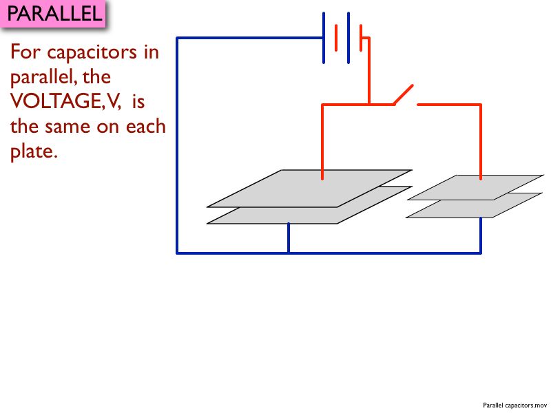 01 AP Capacitance 01.055-002